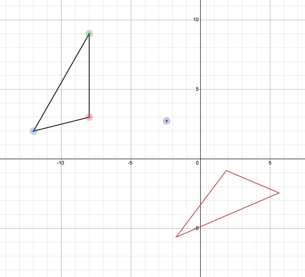 gcse-transformations-revision-addvance-maths