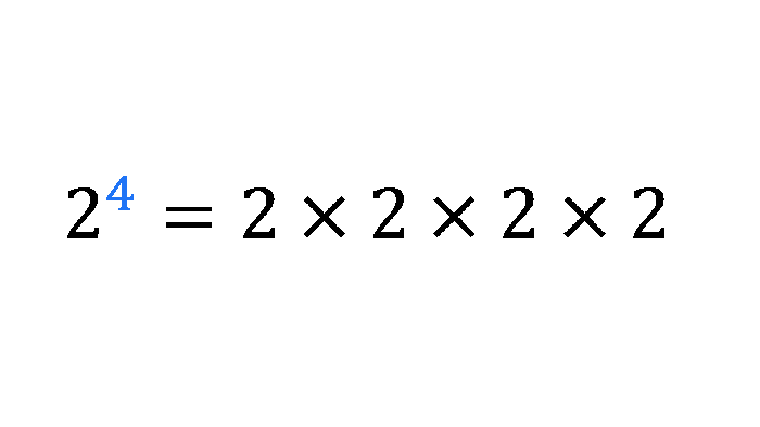 Laws of Indices – Addvance Maths